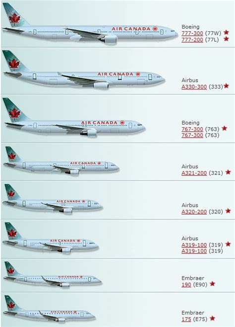 air canada fleet list|air canada planes seating chart.
